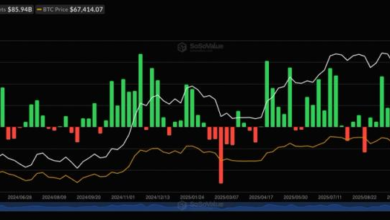 U.S. spot BTC ETFs see .1 billion in 3-day inflows, set for biggest week since mid-January