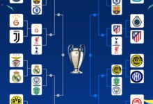 Champions: se realizó el sorteo de octavos y estos son los cruces