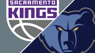 Kings 123-114 Grizzlies (Feb 23, 2026) Game Recap