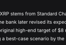 China’s DeepSeek AI Predicts the Price of XRP, PEPE and Shiba Inu By the End of 2026