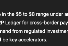 New ChatGPT Predicts the Price of XRP, Dogecoin and Solana By the End of 2026
