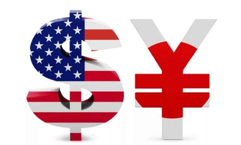 USD/JPY Price Analysis: Firm on Fed Rate Support Despite Equity Wobble