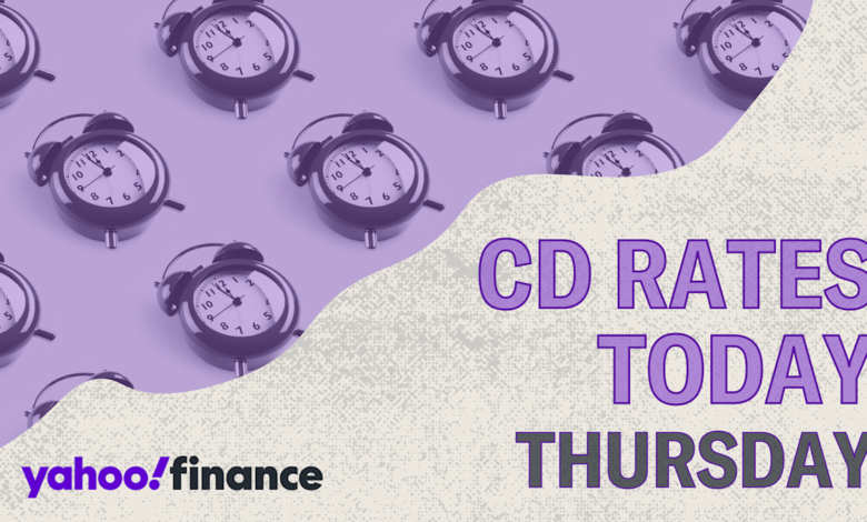 Best CD rates today, February 26, 2026 (lock in up to 4% APY)