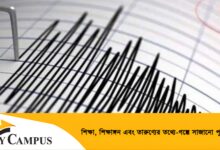 ফের ভূমিকম্পে কাঁপলো দেশ  | The Daily Campus