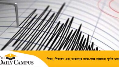 ফের ভূমিকম্পে কাঁপলো দেশ  | The Daily Campus