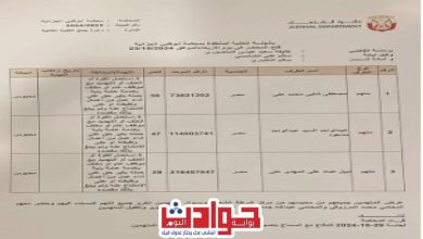 محكمة اماراتية تحد مصير لاعبي الزمالك الثلاثة اليوم | حوادث المشاهير