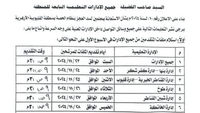 بدء تلقي أوراق المتقدمين لوظائف التدريس بالمنطقة الأزهرية في القليوبية