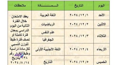 تبدأ أول ديسمبر| ننشر جدول امتحانات شهر نوفمبر لطلاب مدارس محافظة القاهرة