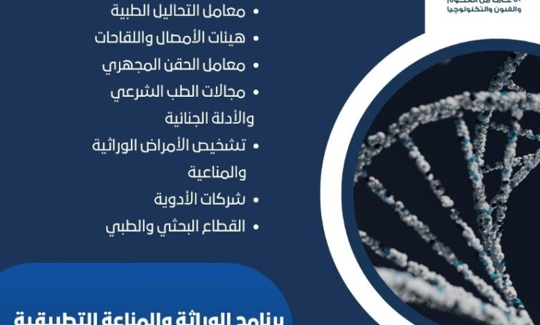 تنسيق الجامعات.. برنامج الوراثة والمناعة التطبيقية بكلية العلوم جامعة حلوان 1 17512051512646202507300556595659