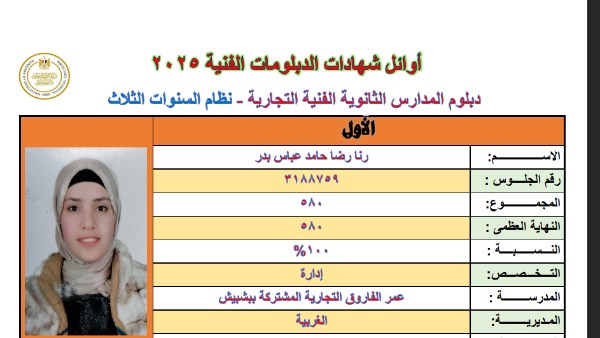 جابت الدرجات النهائية بكل المواد|طالبة تحصل على 100% في نتيجة الدبلومات الفنية 1 609120809226520250713013809389