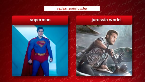 بوكس أوفيس هوليود .. Superman في الصدارة وJurassic World يجمع 410 ملايين دولار 1 718
