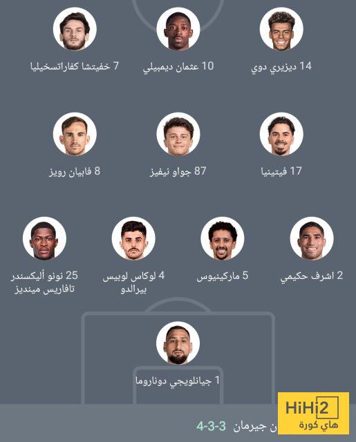 تشكيلة باريس سان جيرمان المتوقعة لمواجهة تشيلسي في مونديال الأندية 3 Hihi2 2025 07 12 17 43 51 442903