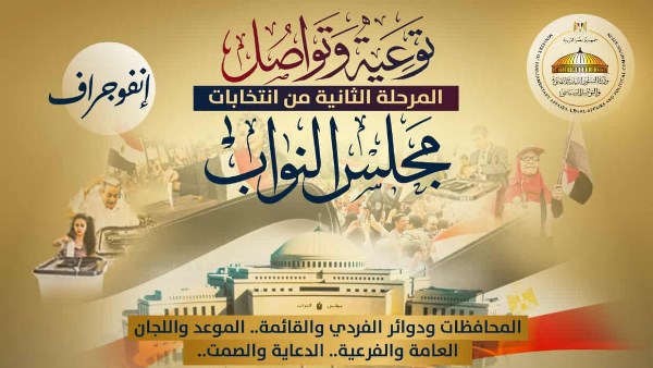 الشؤون النيابية تطلق إنفوجرافات توعوية حول المرحلة الثانية من انتخابات البرلمان 1 664428680582202511140120212021