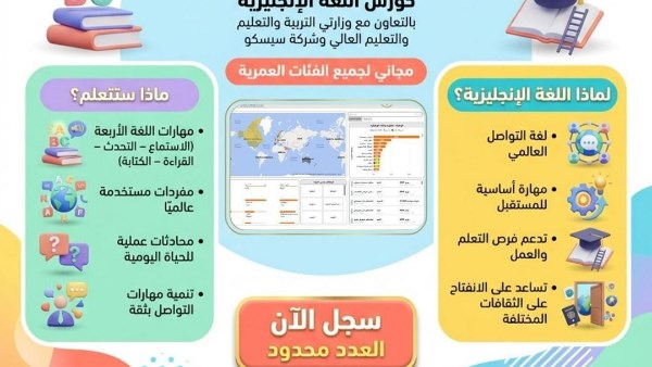 «تطوير التعليم بالوزراء» يطلق مقررات متكاملة لإتقان اللغة الإنجليزية 1 56750525427720260121100559559
