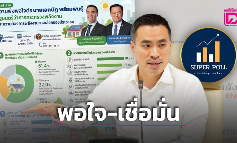 โพล 2 สำนักชี้ ‘เอกนัฏ’ รมต.รุ่นใหม่ ประชาชนพอใจ-เชื่อมั่นแก้พลังงาน-ค่าครองชีพ