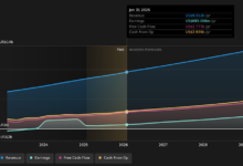 Workday Integrations: Recognition and Email Branding Move Deeper Into Workflows