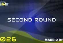 Gaubas vs Auger-Aliassime: Madrid Open Clash Preview