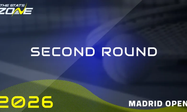 Gaubas vs Auger-Aliassime: Madrid Open Clash Preview