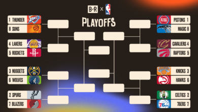 NBA Playoff Bracket 2026: Celtics vs 76ers Updated Schedule
