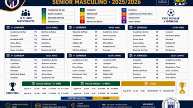 Campeonato Nacional arranca este sábado com 12 clubes