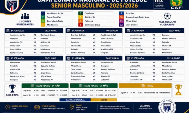 Campeonato Nacional arranca este sábado com 12 clubes
