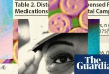 Psychedelic PTSD trials for active-duty troops: what Misryoum knows