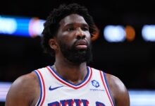 Joel Embiid Injury Update: Latest Timeline for 76ers vs Celtics Game 4