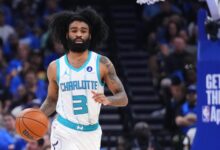 Coby White Contract Watch: Hornets Push to Keep Him Long-Term