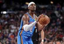 Thunder Sweep Suns: SGA Stuns Booker as OKC Dominates 131-122