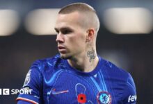 Mykhailo Mudryk: Chelsea player takes drugs ban appeal to Court of Arbitration for Sport