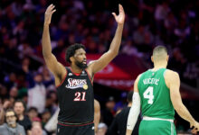 Celtics dominate 76ers in Game 4 despite Joel Embiid’s return from emergency appendectomy to take 3-1 lead