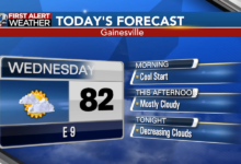 Earth Day Rain Chances: First Alert Weather Update for Gainesville
