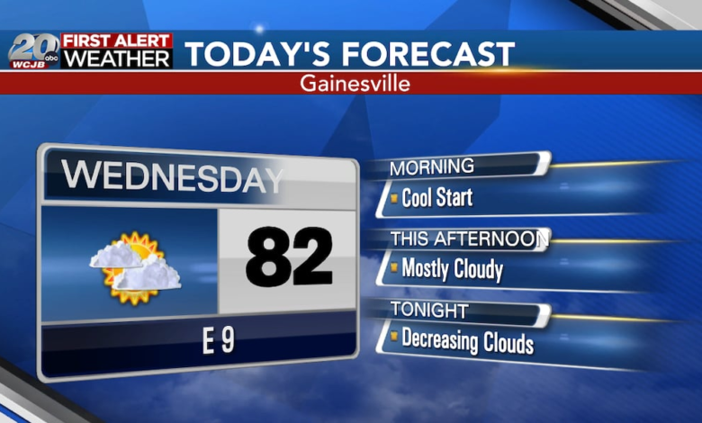 Earth Day Rain Chances: First Alert Weather Update for Gainesville