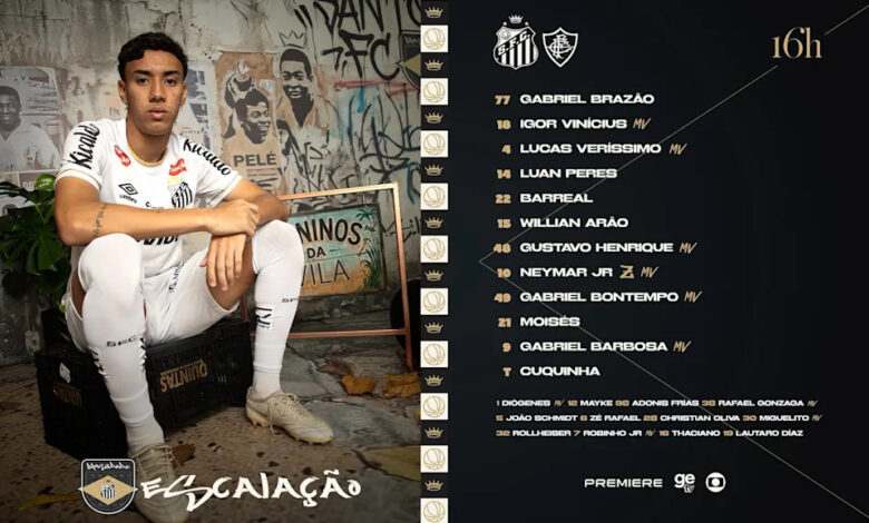 Santos vs Fluminense lineups: Neymar returns as Cuquinha leads