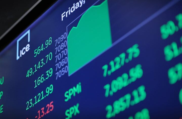 Oil Drops 10% as Strait of Hormuz Reopens; Dow Jumps