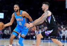 Thunder vs Suns Game 4: Is Isaiah Joe playing tonight?