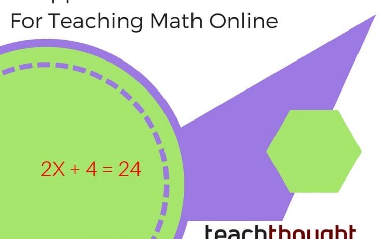 15 Math Teaching Apps: Smarter Online Practice for 2026