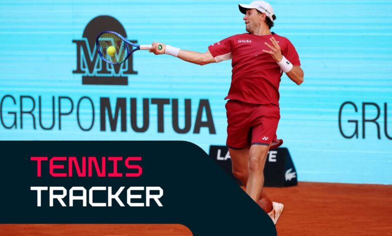 Madrid Open LIVE: Ruud vs Blockx and Andreeva vs Baptiste spotlight