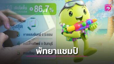 เจาะลึกพฤติกรรมสงกรานต์: หาดพัทยาขึ้นแท่นจุดใช้ดาต้าสูงสุด