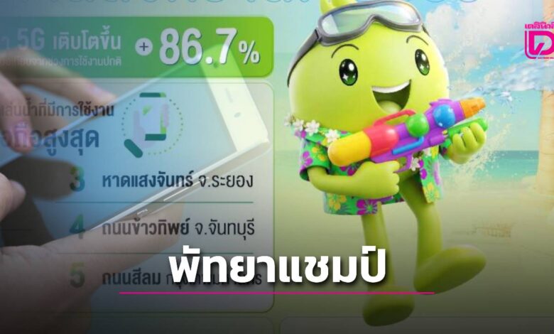 เจาะลึกพฤติกรรมสงกรานต์: หาดพัทยาขึ้นแท่นจุดใช้ดาต้าสูงสุด