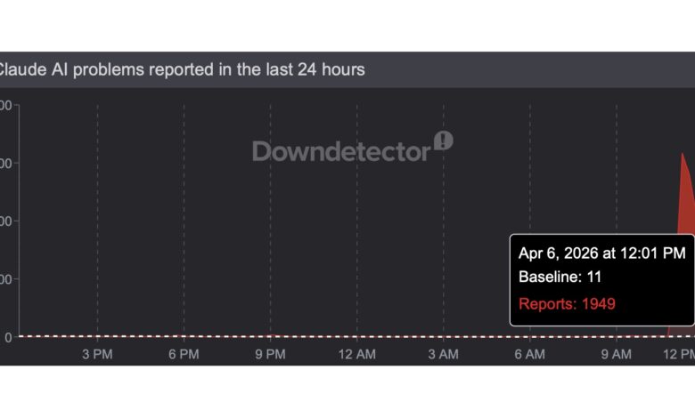 Claude hit elevated errors again—what’s happening