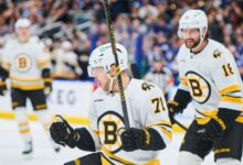 Bruins Lose Viktor Arvidsson for Game 5 vs Buffalo