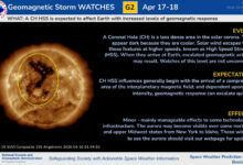 Northern lights forecast: Could reach Illinois and Oregon tonight