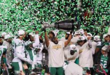 CFL reshapes 2027 playoffs and starts earlier — what changes