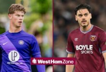 West Ham transfer boost: Cresswell exit option after Mavropanos talks