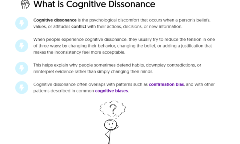 Cognitive Dissonance: When Beliefs and Actions Clash