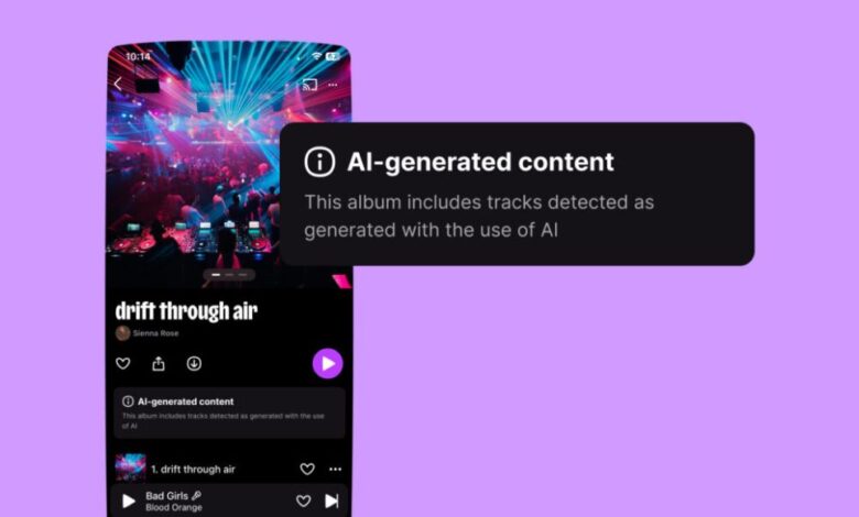 Deezer: 44% of new uploads are AI-generated music—streams stay tiny