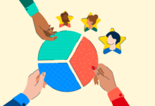 Best Sales Compensation Software for 2026: 7 Picks Compared