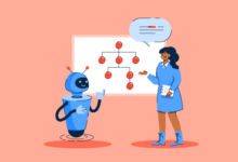 Conversational Commerce Tools: 5 Platforms MISRYOUM Rates in 2026