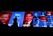 Prediction Market Odds in News: When “Casino Journalism” Wins